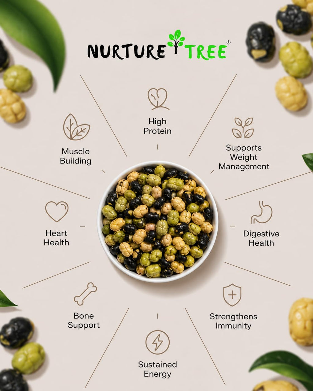 Nurture Tree Roasted Mix Protein Beans 3 in 1 | 100g | Roasted Soyabeans, Edamame & Black Beans | Not Fried | High Protein Healthy Snack | No Added Sugar | No Preservatives | Crispy & Crunchy | 100% Plant Protein