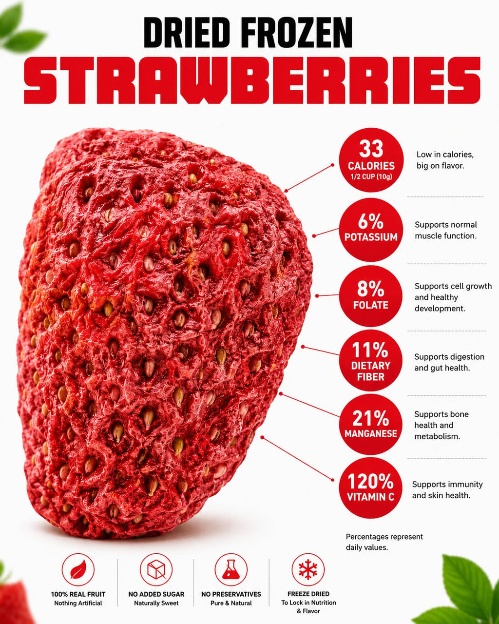 Nurture Tree Freeze Dried Strawberries | No Added Sugar