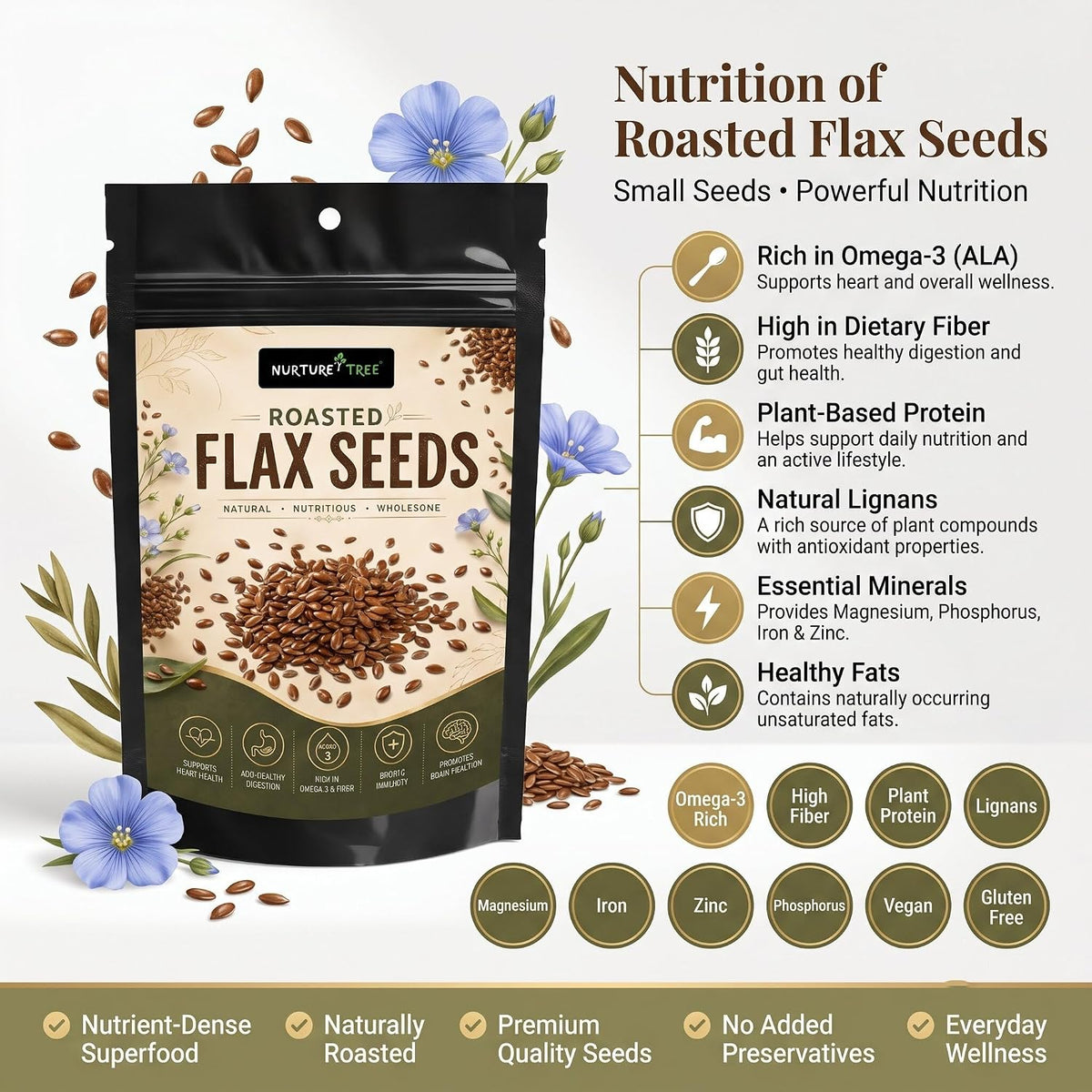 Nurture Tree Roasted Flax Seeds | Rich in Omega-3 & Fiber