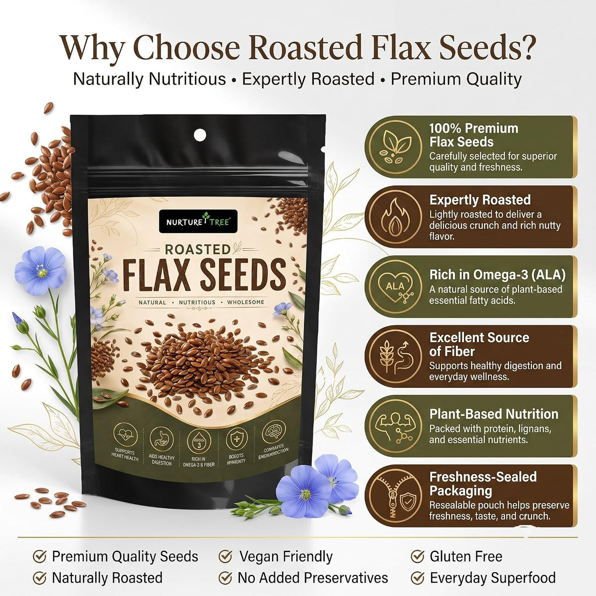 Nurture Tree Roasted Flax Seeds | Rich in Omega-3 & Fiber