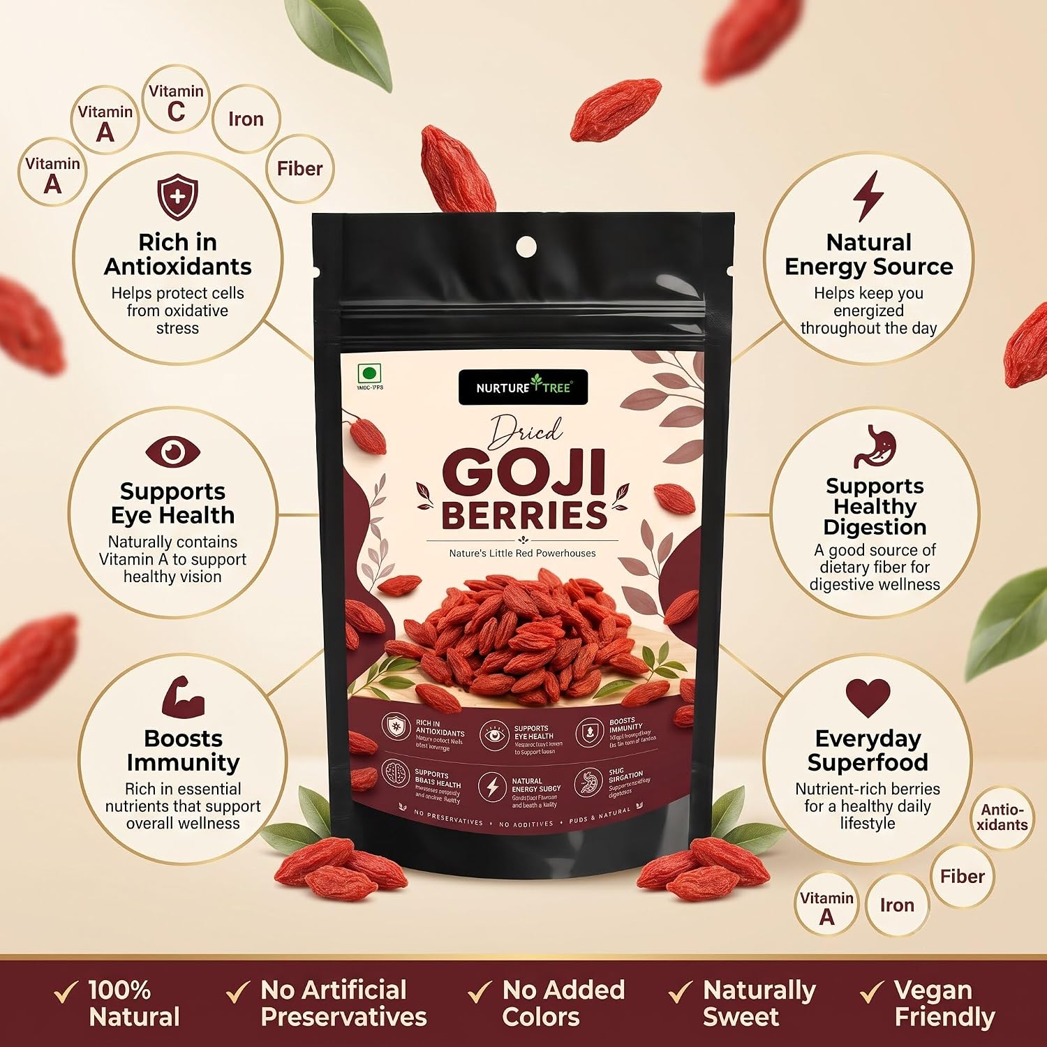 Nurture Tree Premium Goji Berries | Antioxidant-Rich Superfood