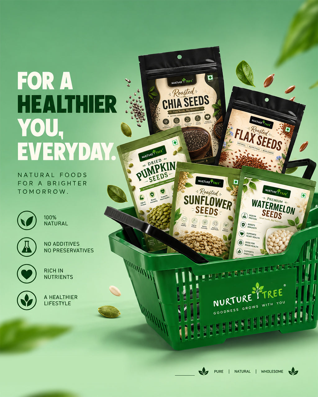 Healthy Seeds Combo 5 Pack | Chia, Sunflower, Watermelon, Flax & Pumpkin Seeds